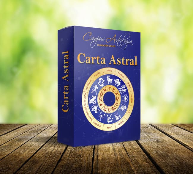 Consulta de la Carta Astral