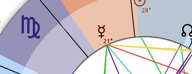 La mente y la inteligencia en la carta natal