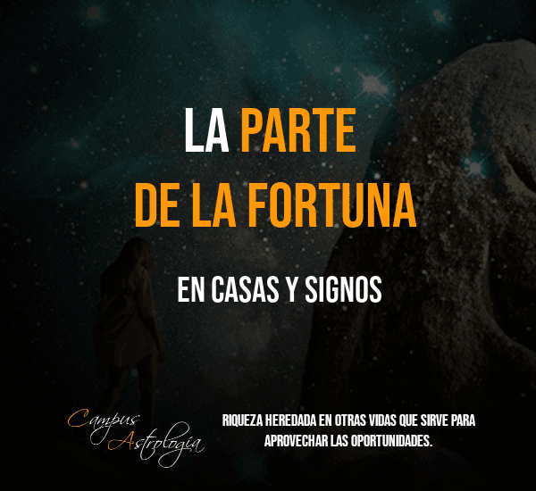 La Parte de la Fortuna en Casas y Signos