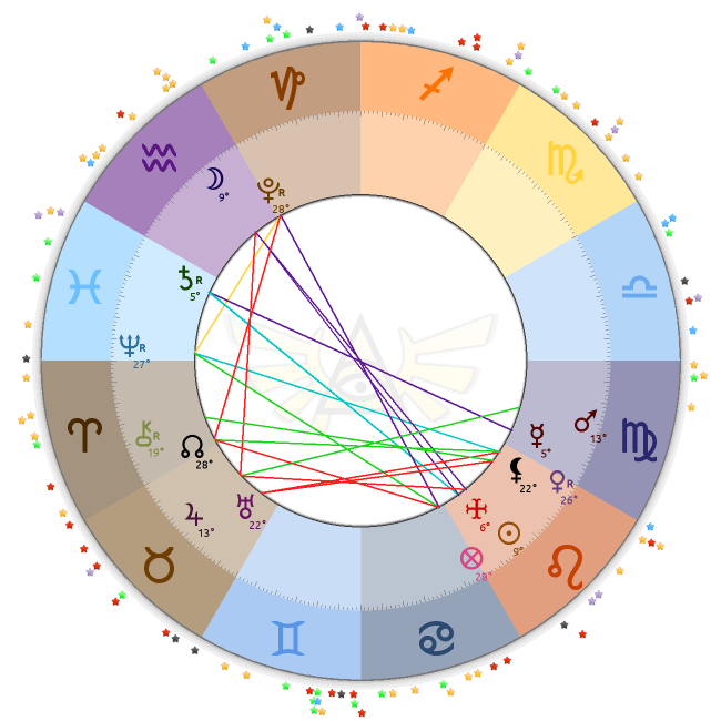 mapa-luna-llena-acuario